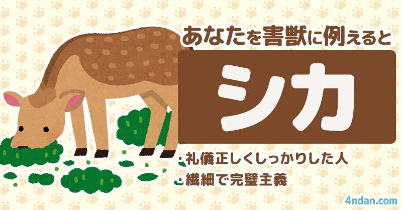 あなたを害獣に例えると！！ | 診断ドットコム